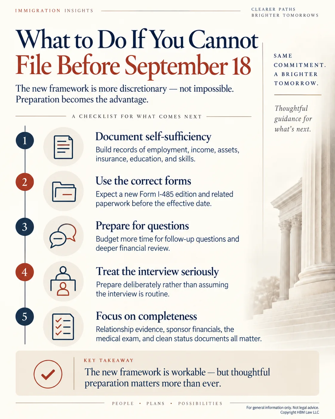 What to do if you cannot file adjustment of status before September 18, 2026: document self-sufficiency, use the correct new Form I-485 edition, prepare for financial questions, treat the green card interview seriously, and focus on a complete filing