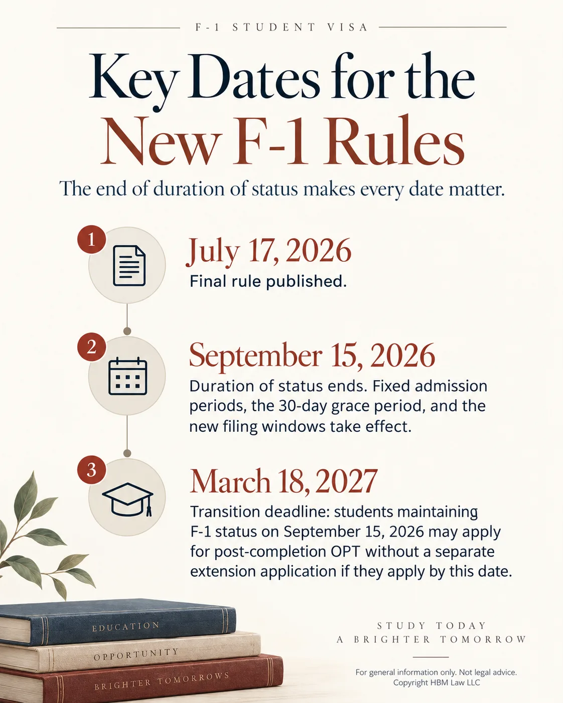 Key dates for the new F-1 rules: final rule published July 17, 2026; duration of status ends September 15, 2026; transition deadline for post-completion OPT March 18, 2027