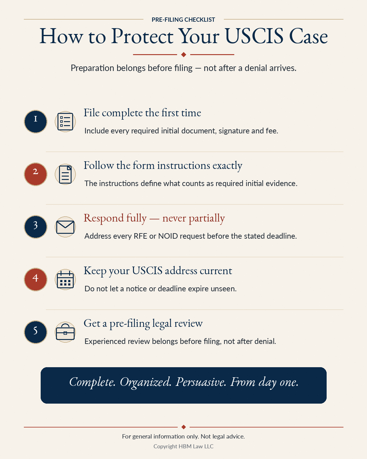 Five steps to protect your USCIS case: file complete the first time, follow the form instructions exactly, respond fully to any RFE or NOID, keep your USCIS address current, and get a legal review before filing
